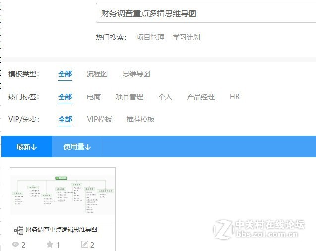 财务调查重点逻辑思维导图怎样绘制