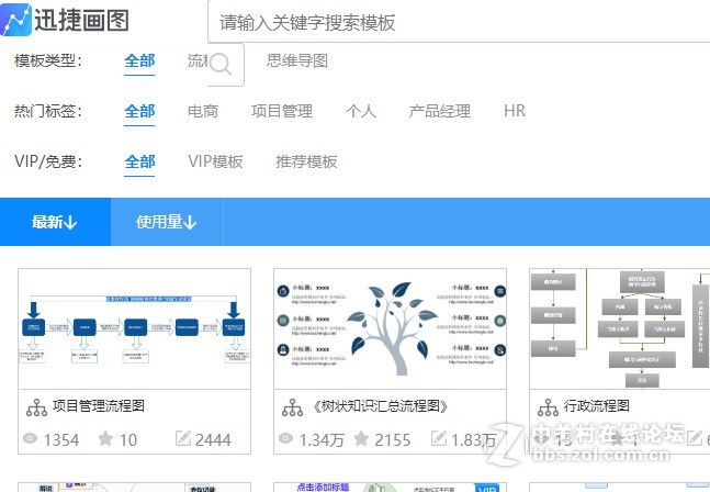 财务调查重点逻辑思维导图怎样绘制