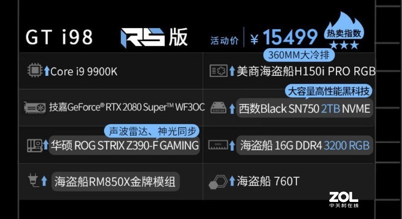 新人购买整机求鉴别