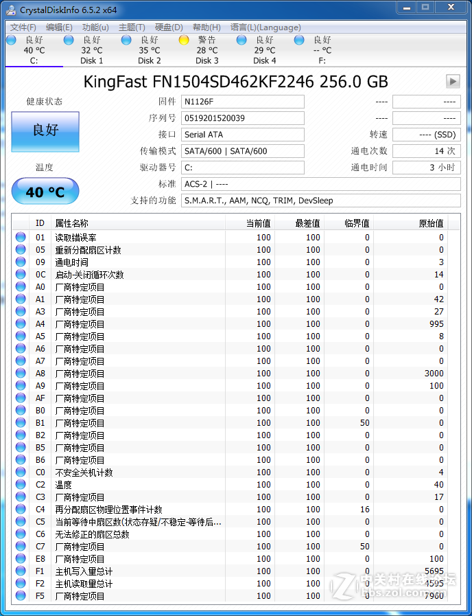 #金速F9 PRO 256G SSD众筹试用# 如果不是固态，那就是工艺品！视频演示10倍性能加速！