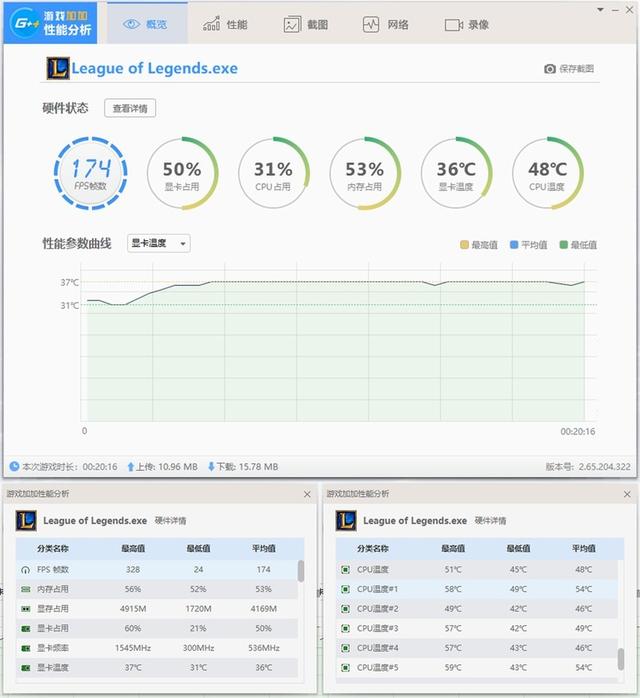 堪比旗舰台式机的性能怪兽，外星人Alienware Area-51m体验如何？