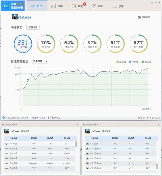 堪比旗舰台式机的性能怪兽，外星人Alienware Area-51m体验如何？
