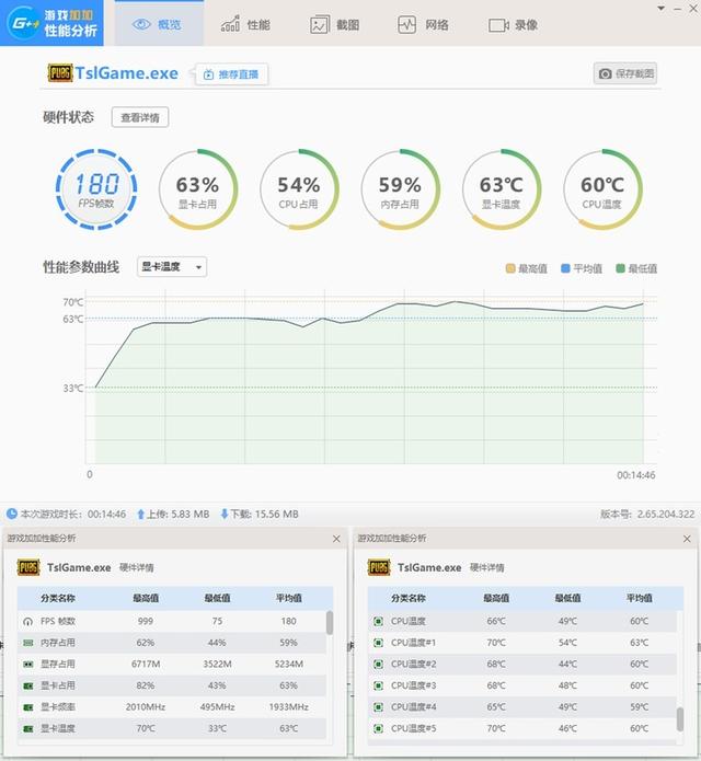 堪比旗舰台式机的性能怪兽，外星人Alienware Area-51m体验如何？
