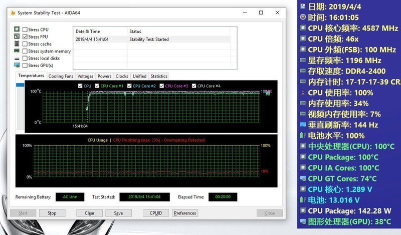 堪比旗舰台式机的性能怪兽，外星人Alienware Area-51m体验如何？