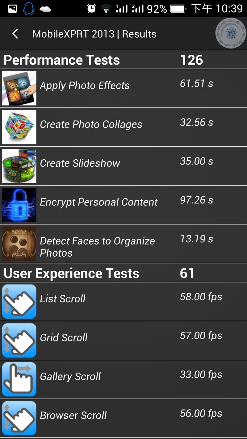 【MobileXPRT、Mobile XPRT UX】测试--青橙NX