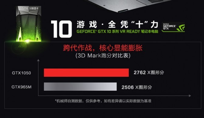 外观炫酷+性能强悍（i7+GTX1050显卡）6000元游戏本推荐