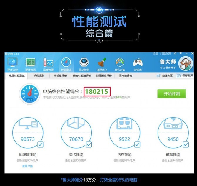 外观炫酷+性能强悍（i7+GTX1050显卡）6000元游戏本推荐
