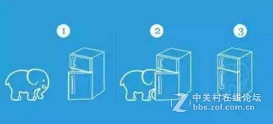 康佳“刚好”冰箱 原来小身材”的冰箱也能有“大能量”啊！