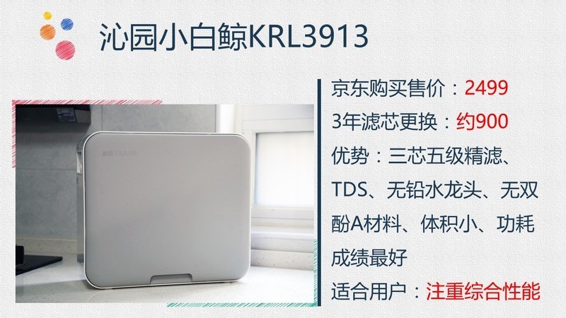 四款热门净水器横向对比：用事实说话，选购更理性