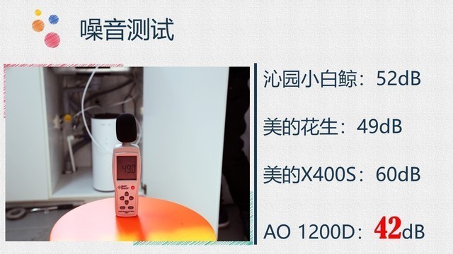 四款热门净水器横向对比：用事实说话，选购更理性