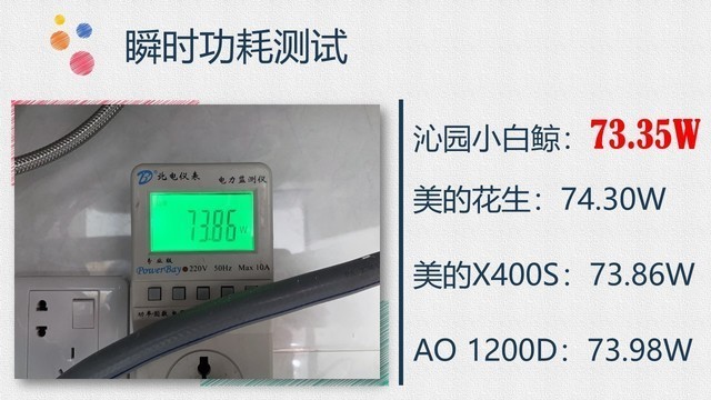 四款热门净水器横向对比：用事实说话，选购更理性