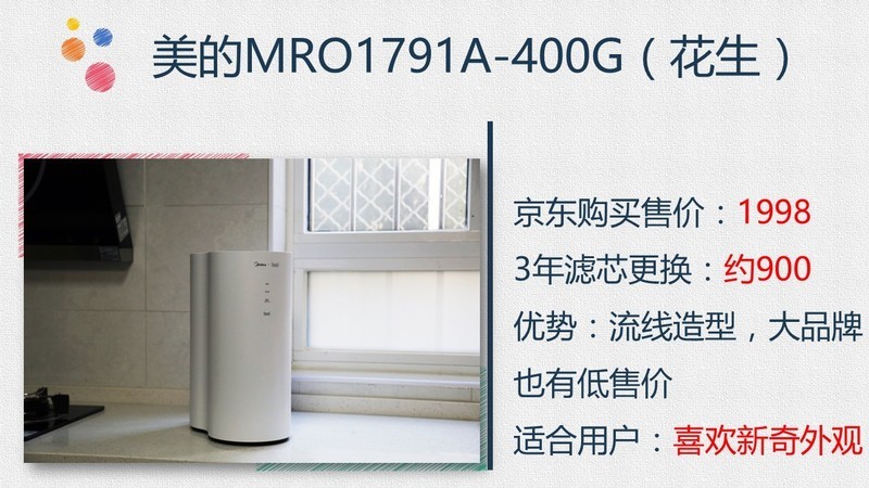 四款热门净水器横向对比：用事实说话，选购更理性
