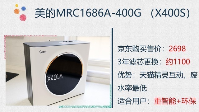 四款热门净水器横向对比：用事实说话，选购更理性