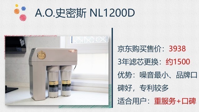 四款热门净水器横向对比：用事实说话，选购更理性
