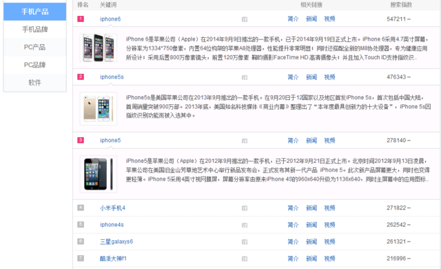 不输旗舰 大神F1跻身百度手机风云榜前十