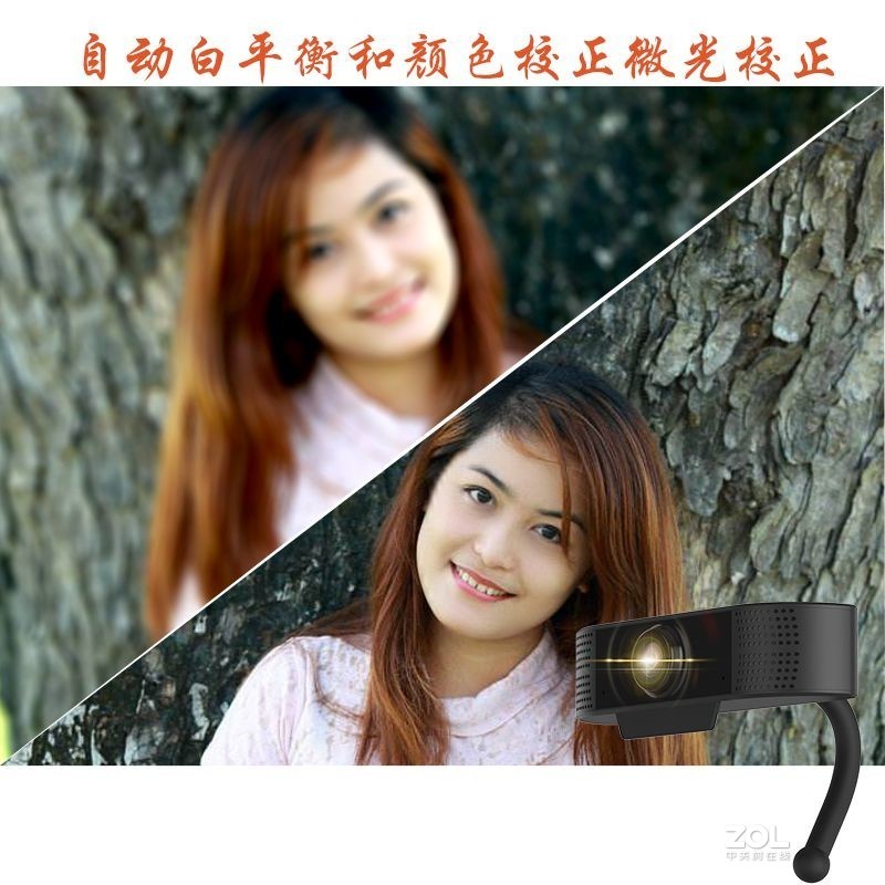 电脑USB摄像头，慧眼视讯