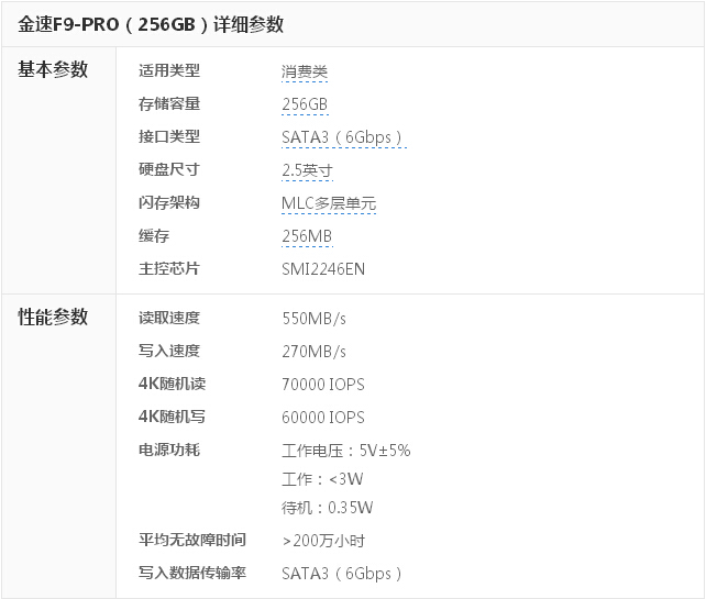 #金速F9 PRO 256G SSD众筹试用#我是全能小王子---金速极速固态硬盘体验（二）