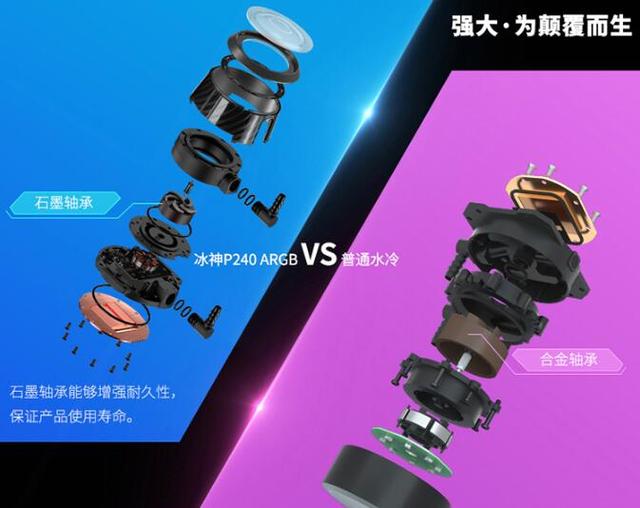 看得见的“芯”动——酷冷至尊 冰神P240开箱
