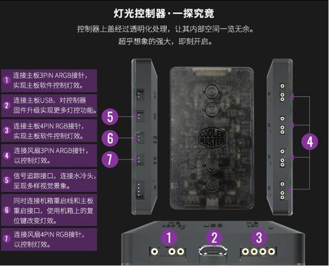 看得见的“芯”动——酷冷至尊 冰神P240开箱