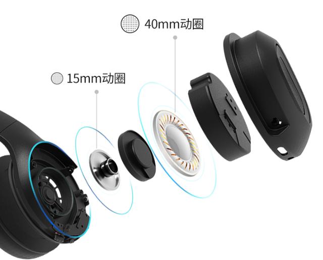 一罩难求，不如戴Dacom HF002宅家找点乐子