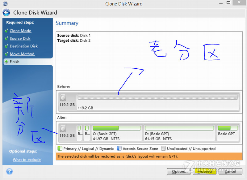 【技术贴】ZX50JX升级内存加固态硬盘，克隆原生系统，带F9自动恢复跟隐藏分区。申精