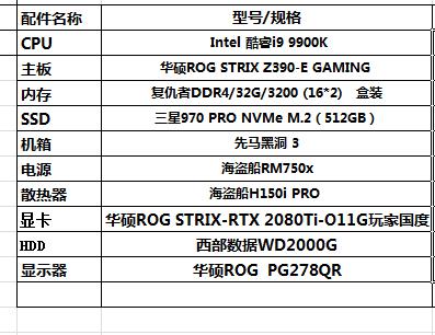2.5的配置求教贴。。。（已完结）