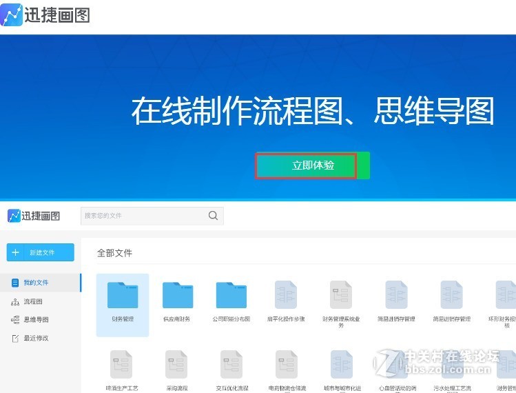 有创意的思维导图怎么画