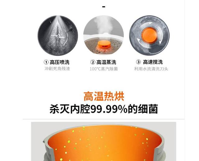 真的不用手洗？九阳不用手洗豆浆机K150实测试