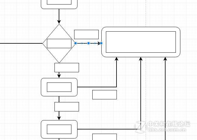 在线创建流程图的简单方法