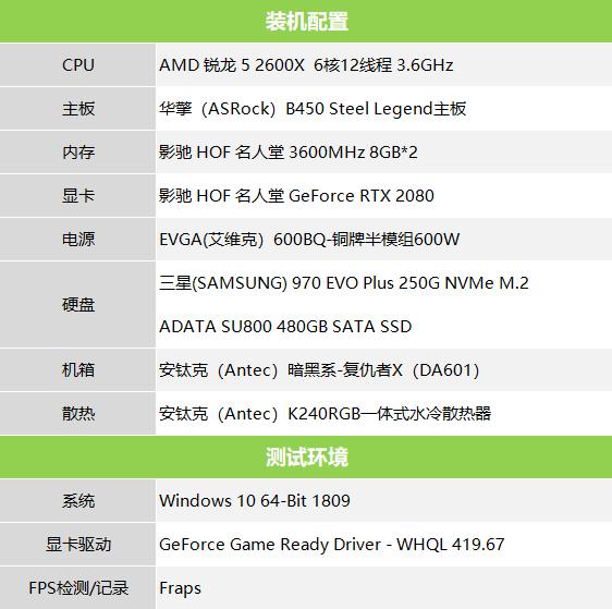 暗黑系列装机，只狼战4K