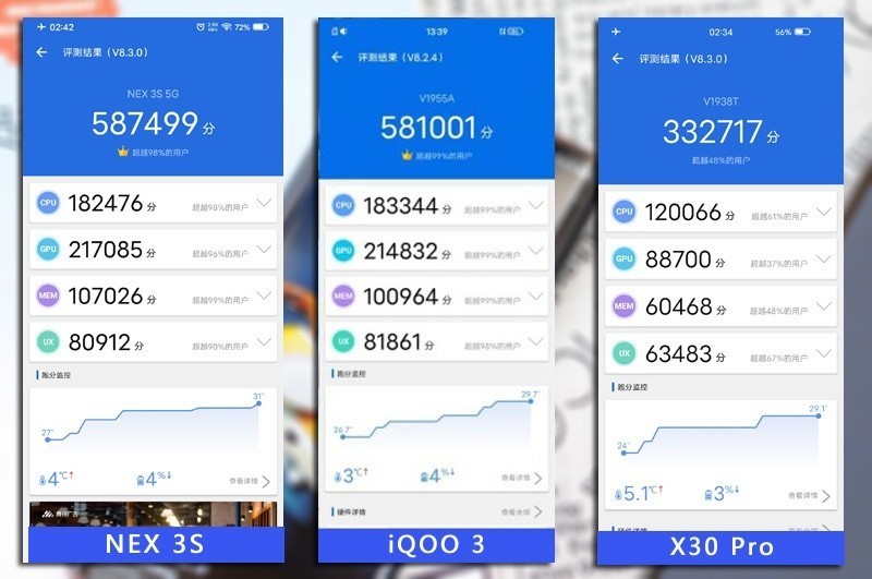 无界无边，全面屏NEX 3S深度评测（一）