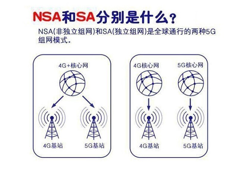 无界无边，全面屏NEX 3S深度评测（一）