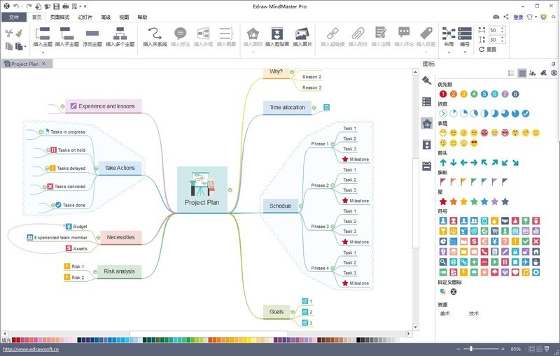 电商思维导图讲解，绘制软件怎么用