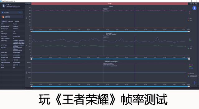 高通骁龙865+全焦段覆盖！无界瀑布屏vivo NEX 3S深度体验