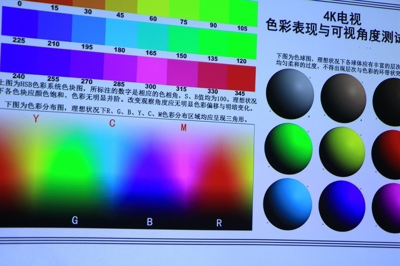 画面无感矫正，当贝投影仪F1C功能再升级，价格却更香