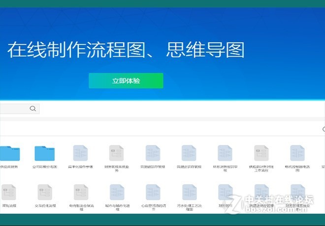 高品质思维导图绘制六步法