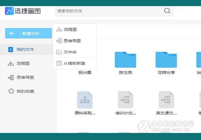 高品质思维导图绘制六步法