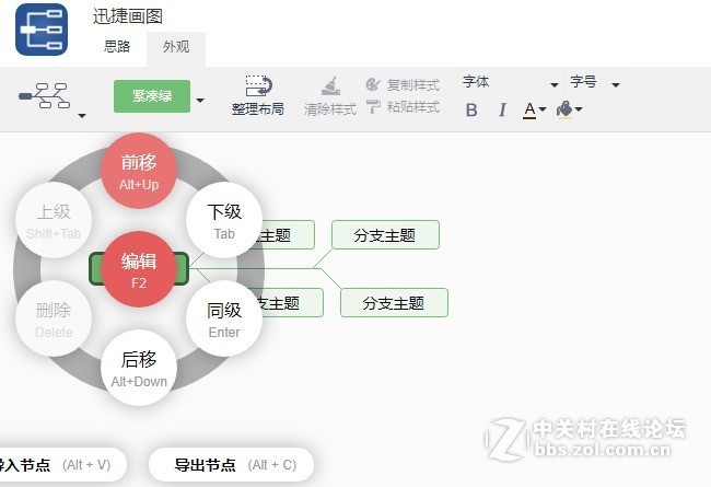 高品质思维导图绘制六步法