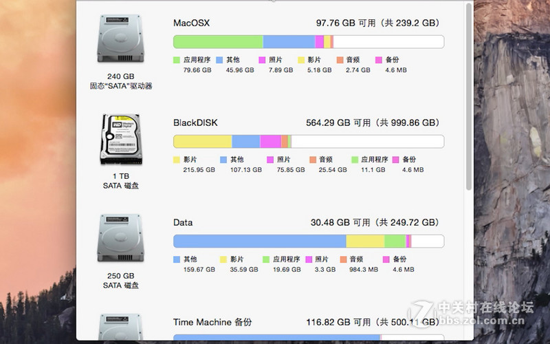 #金速F9 PRO 256G SSD众筹试用# 如果不是固态，那就是工艺品！实战测评与虐盘