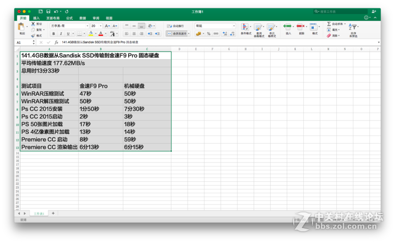 #金速F9 PRO 256G SSD众筹试用# 如果不是固态，那就是工艺品！实战测评与虐盘