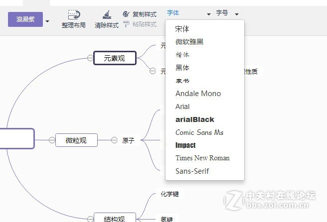 高品质思维导图绘制六步法