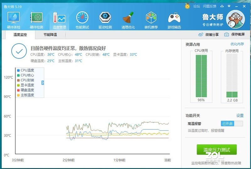 DIY显卡全覆盖式水冷头