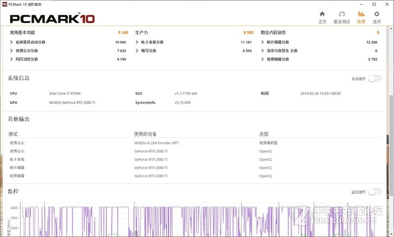 英伟达定制信仰机箱，顶级配置怼上