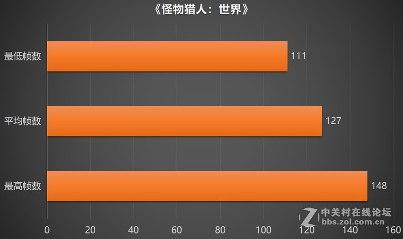 英伟达定制信仰机箱，顶级配置怼上