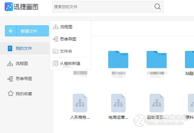高考注意事项总结思维导图绘制技巧