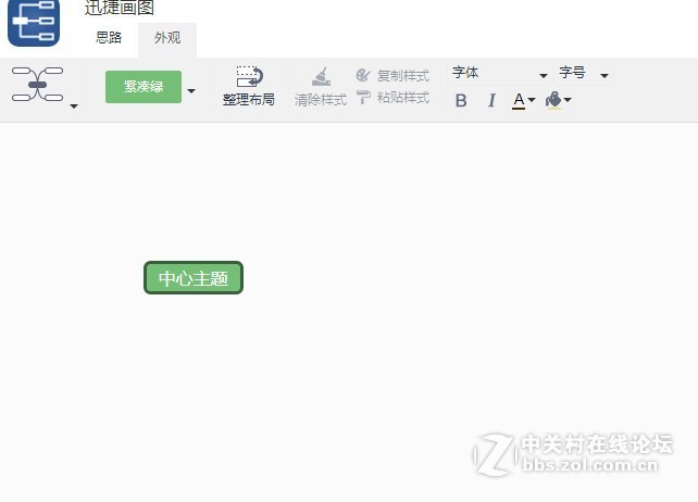 高考注意事项总结思维导图绘制技巧