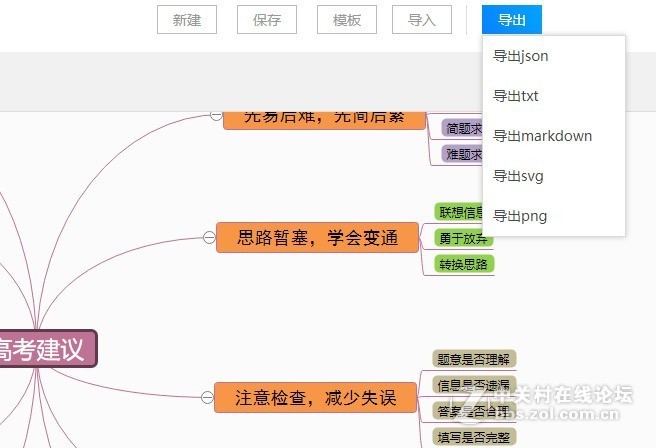 高考注意事项总结思维导图绘制技巧