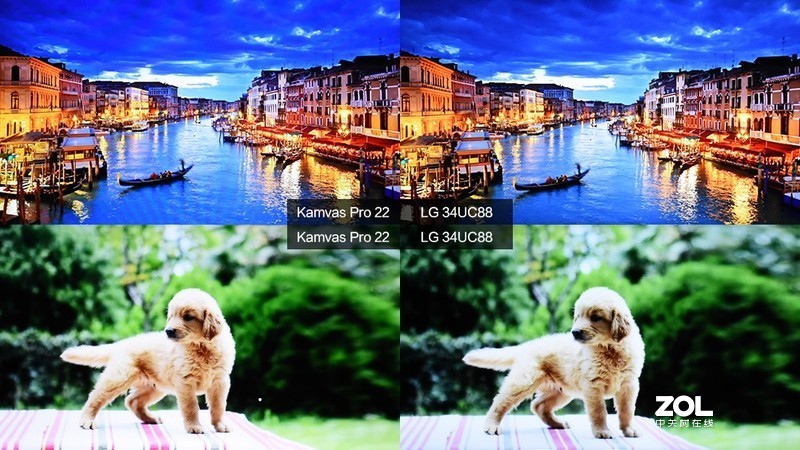 为创造者赋予强劲动力：绘王Kamvas Pro 22（2019）数位屏体验