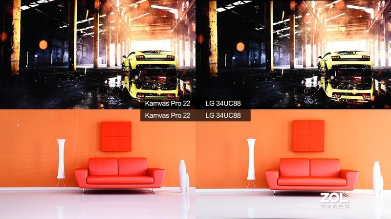 为创造者赋予强劲动力：绘王Kamvas Pro 22（2019）数位屏体验