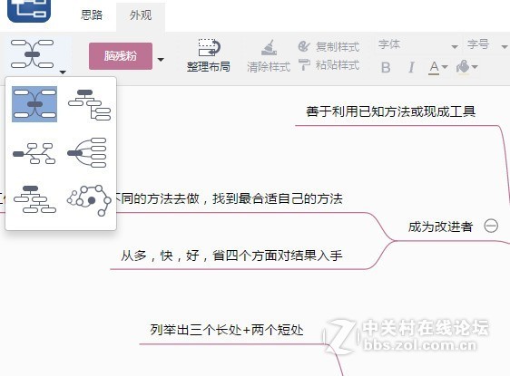 分享工作方法总结思维模板及绘制技巧